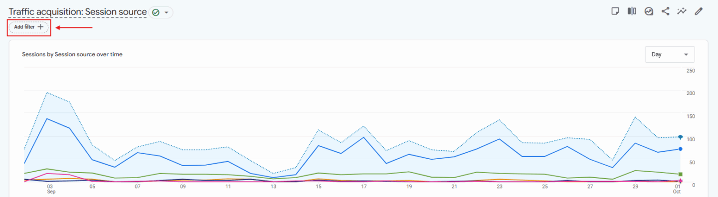 Add Filter For AI Traffic in GA4
