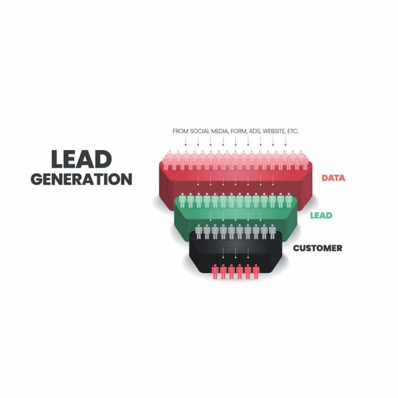 Lead Generation 2
