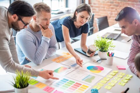 annual planning provides clarity on KPIs