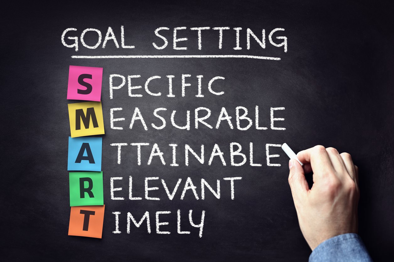 defining SMART business goals during annual marketing planning