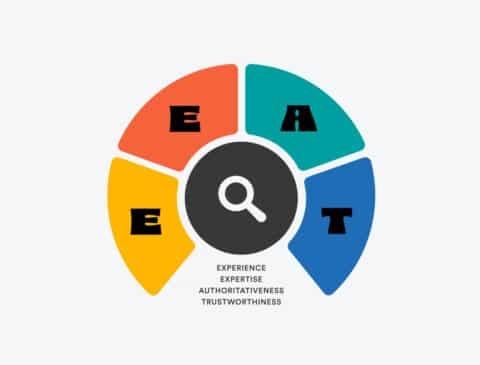 conceptual image of website E-E-A-T score