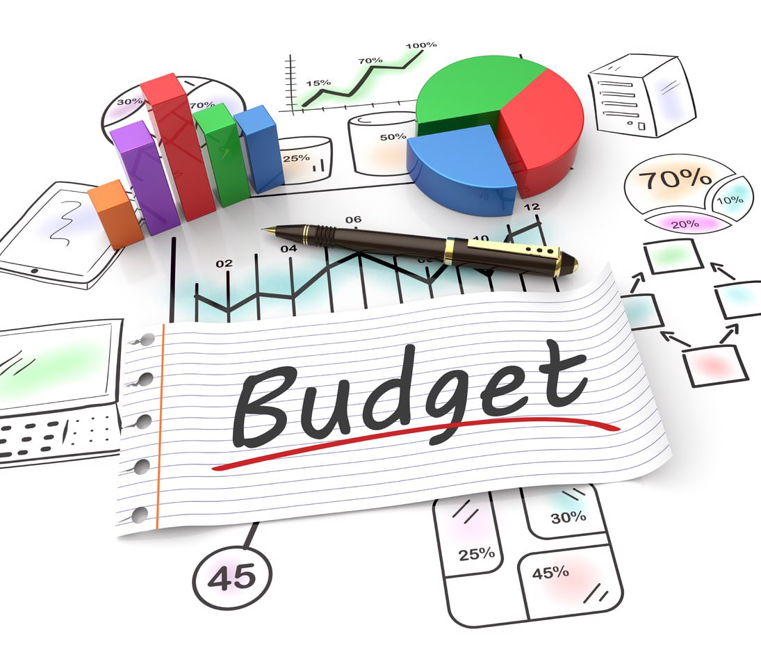 define your marketing budget