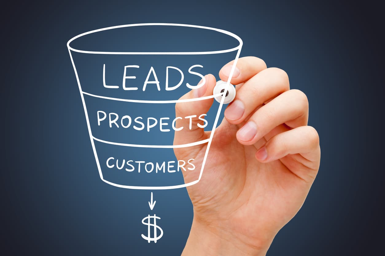 evaluating ROI projections for your marketing funnel