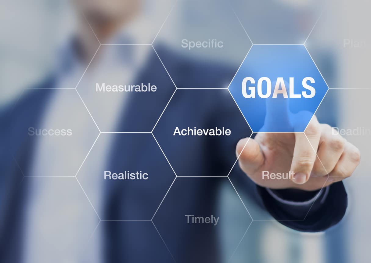 digital marketing mistakes: not setting goals