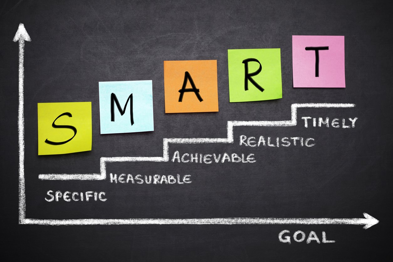 SMART goals to drive business intelligence