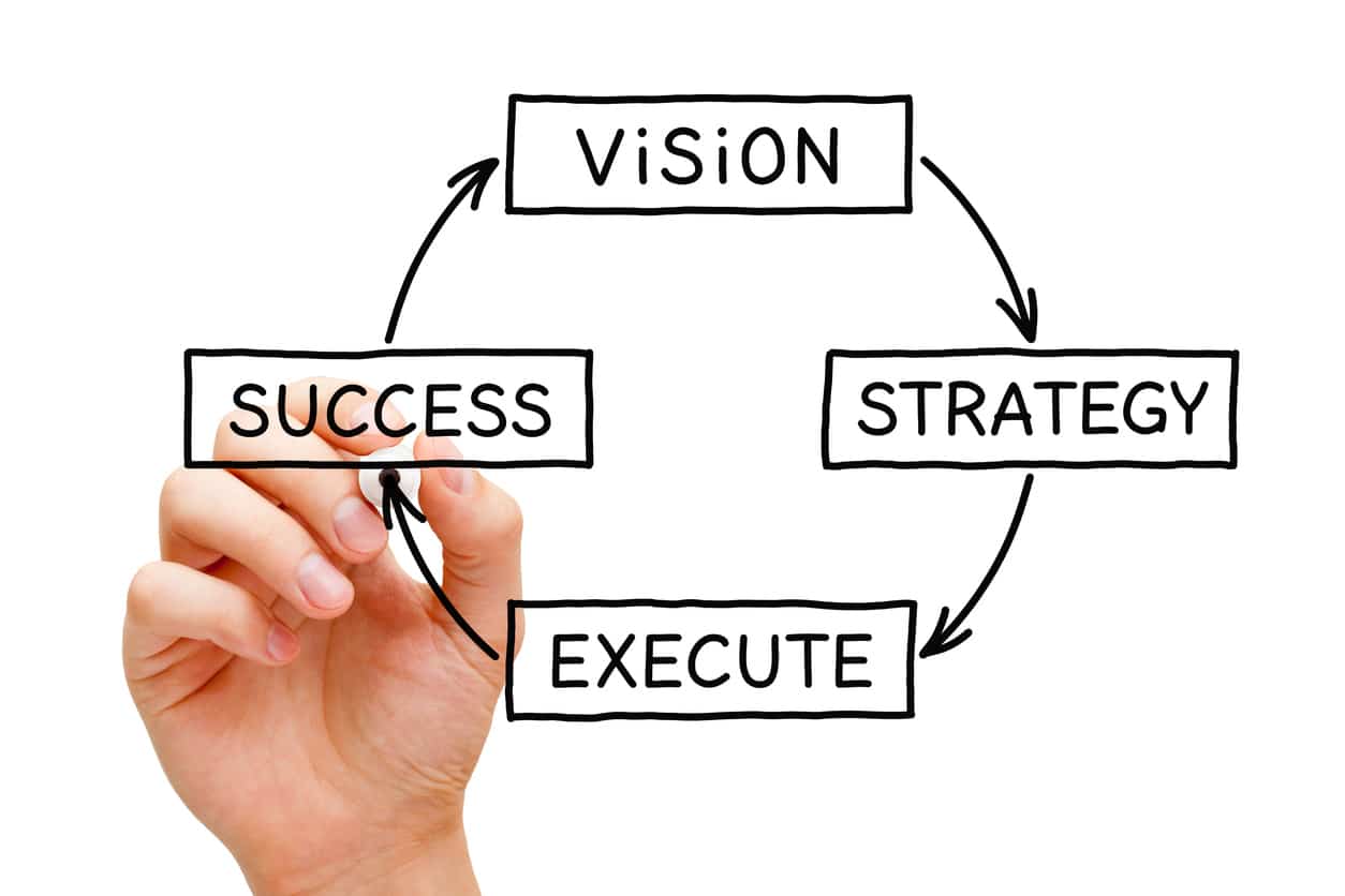 concept highlighting how streamlining business strategies can lead to greater success