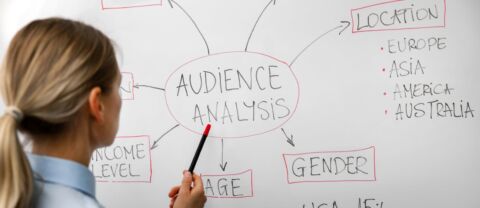 identifying your target audience while developing a digital marketing strategy