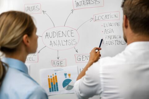define your target audience to improve your keyword research